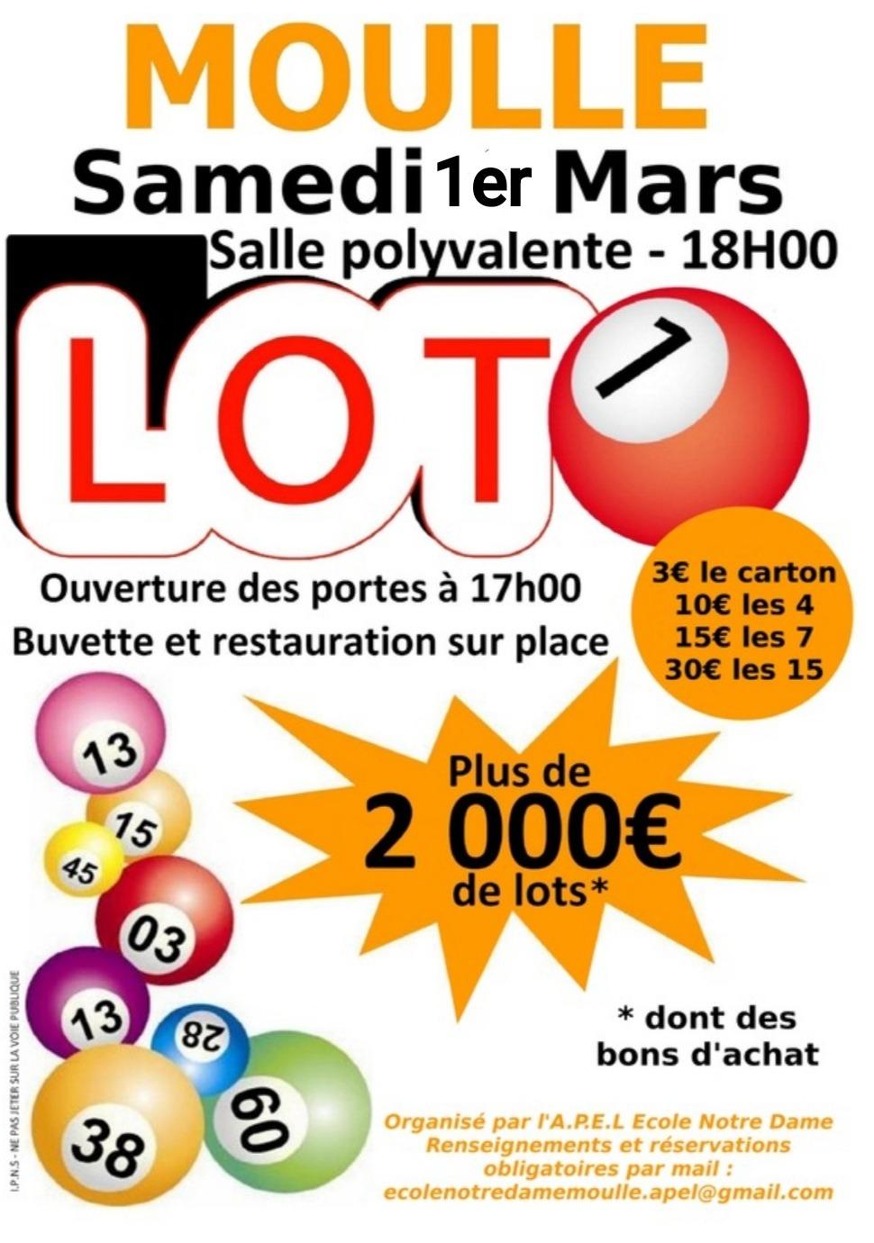 Loto apel